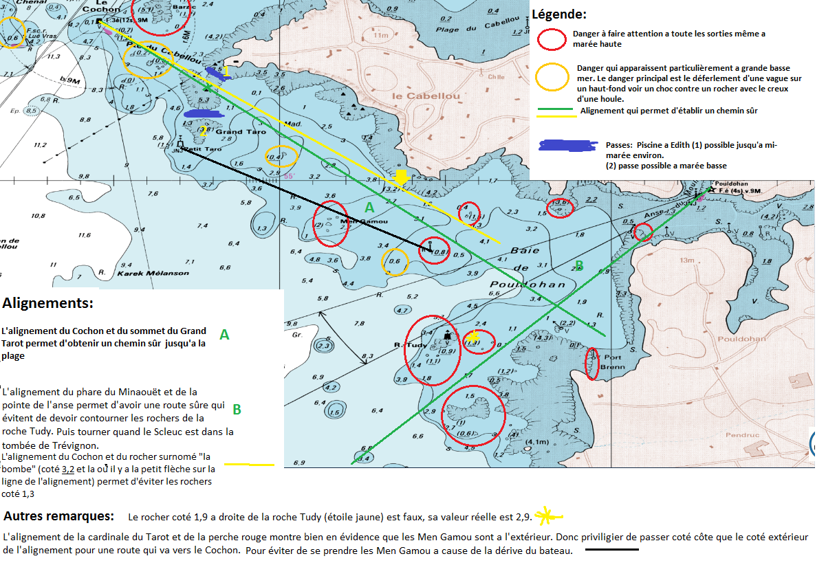 Carte des dangers et alignements - Zone de Pouldohan